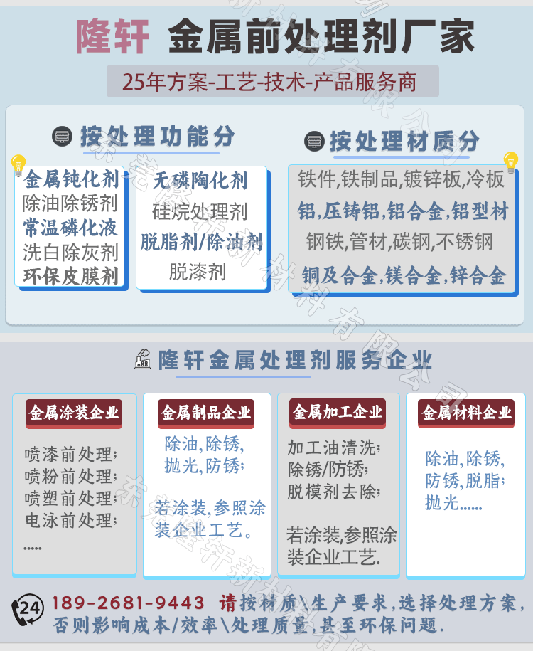 广东隆轩金属表面处理剂